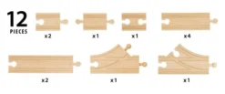 Brio Schienen Starter Sortiment B 36099