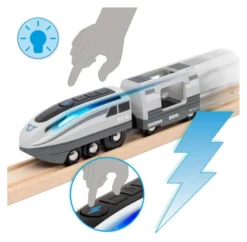 BRIO Turbo-Zug 36003