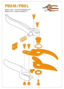 FISKARS Original Ersatzteil-Set für Profi Bypass Gartenschere PB-8 M / L