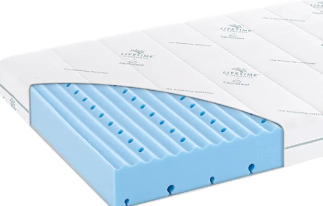 Lifetime HR-Schaum Matratze Advanced 90x200cm