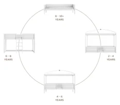 Lifetime 4 in 1 Bett mit Himmeldach inkl. Deluxe Lattenrost whitewash