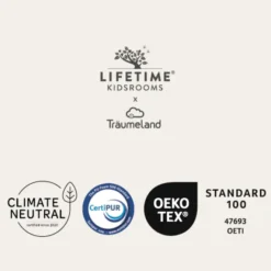 Lifetime Weichschaummatratze Classic 90x190cm