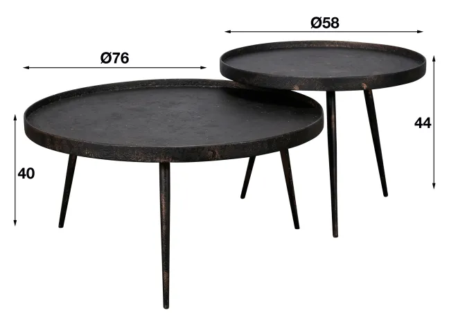 Rubjerg Design Couchtisch 2er Set rund Metalldesign grau