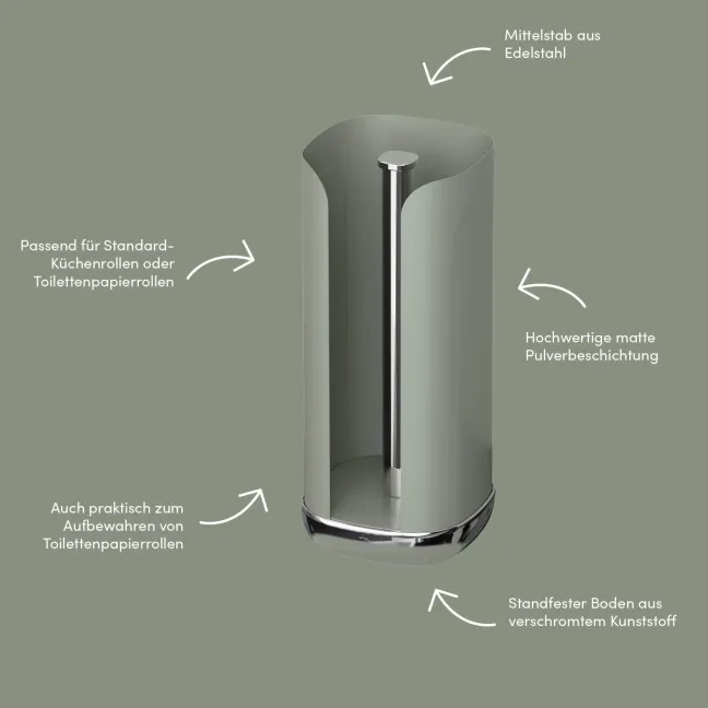 SIEGWERK Cubo Rollenhalter für Küchenrolle Sage Harmony