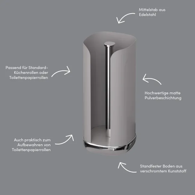 SIEGWERK Cubo Rollenhalter für Küchenrolle Shadow Rock