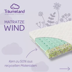 Träumeland Matratze WIND 70 x 140cm Better Dreams Edition
