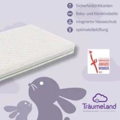 Träumeland Matratze WIND 70 x 140cm Better Dreams Edition